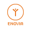 ENOVIAworks role