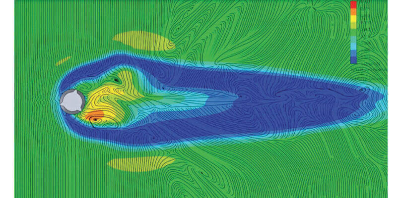 Zmodyfkowany model turbulencji k-ɛ automatycznie opisuje przepływy laminarne, turbulentne i przejściowe.
